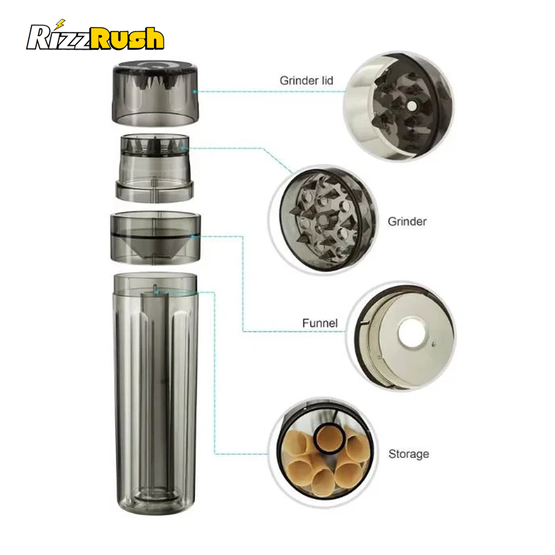 RizzRush™2 in 1 Tool