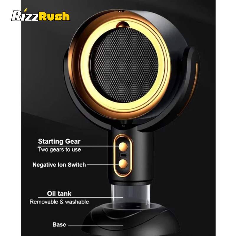 RizzRush™Purifier Pro